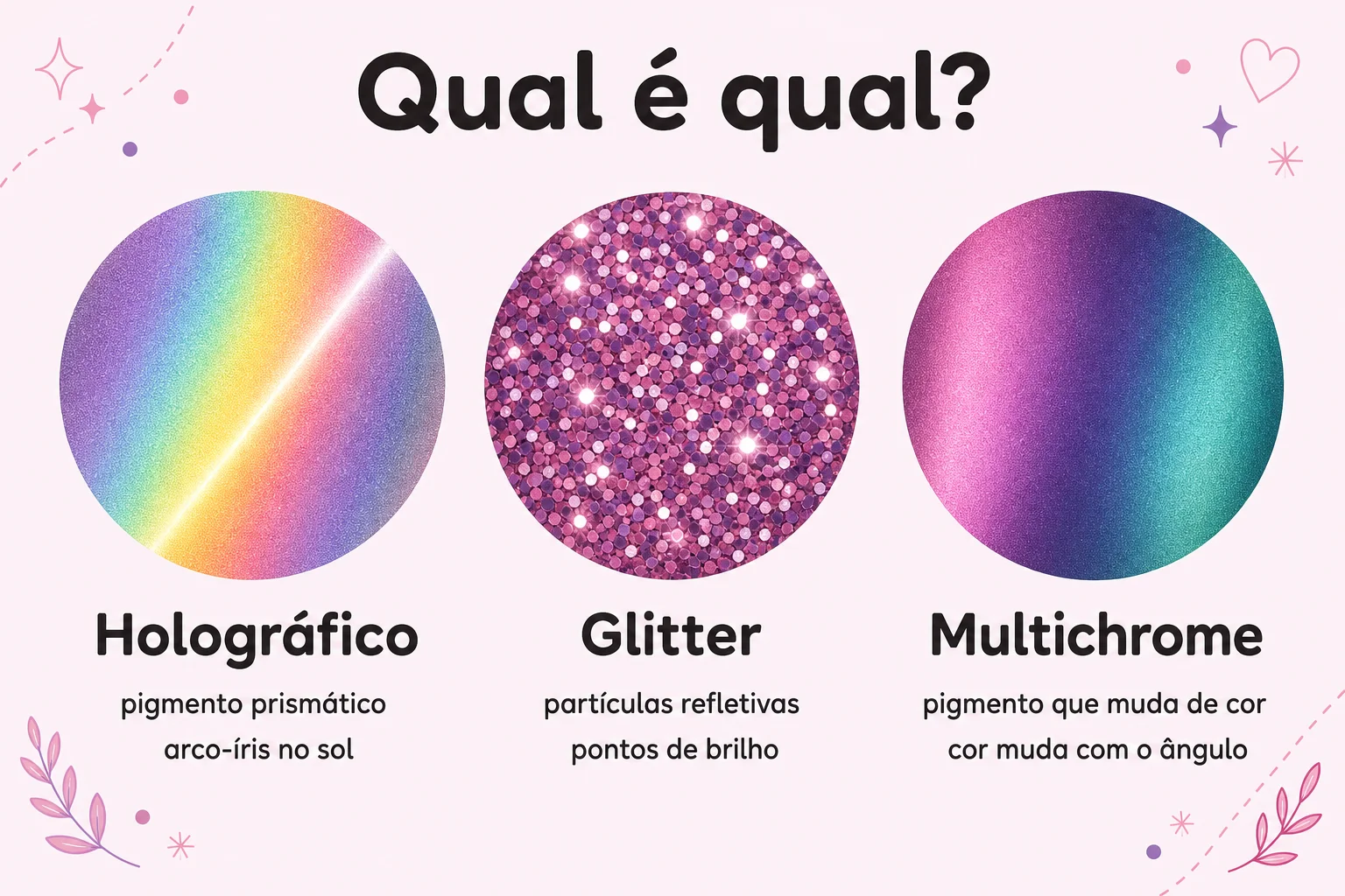 Comparação visual: esmalte holográfico, glitter e multichrome